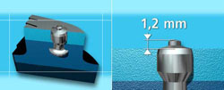 1.2 mm
